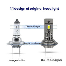 Load image into Gallery viewer, 2pcs Integrated Direct-Plug Mini LED Headlight For Cars