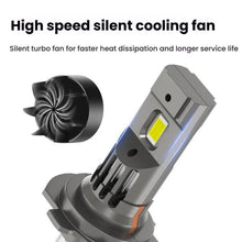 Load image into Gallery viewer, 2pcs Integrated Direct-Plug Mini LED Headlight For Cars