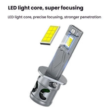 Load image into Gallery viewer, 2pcs Direct Plug Mini LED Car Headlight Bulb With Fan Cooling