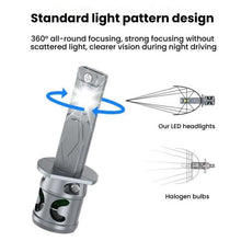 Load image into Gallery viewer, 2pcs Direct Plug Mini LED Car Headlight Bulb With Fan Cooling