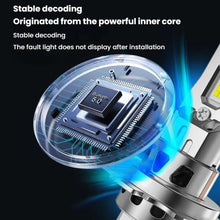 Load image into Gallery viewer, 2pcs 6000K Mini Car Plug-in Integrated LED Headlights, H7