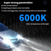 Load image into Gallery viewer, 2pcs 6000K Mini Car Plug-in Integrated LED Headlights, H7