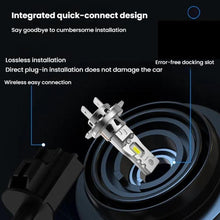 Load image into Gallery viewer, 2pcs 6000K Mini Car Plug-in Integrated LED Headlights, H7
