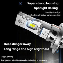 Load image into Gallery viewer, 2pcs 6000K Mini Car Plug-in Integrated LED Headlights, H7