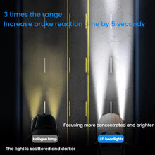 Load image into Gallery viewer, 2pcs 6000K Mini Car Plug-in Integrated LED Headlights, H7