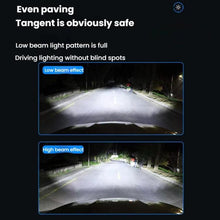 Load image into Gallery viewer, 2pcs 6000K Mini Car Plug-in Integrated LED Headlights, H7