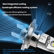Load image into Gallery viewer, 2pcs 6000K Mini Car Plug-in Integrated LED Headlights, H7