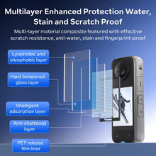 Load image into Gallery viewer, For Insta360 X5 / X4 aMagisn Tempered Glass Screen Protector Anti-Scratch 9H Hardness