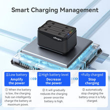 Load image into Gallery viewer, For Insta360 X5 Camera AMagisn Battery Charger Fast Charging Station For 3 Batteries Simultaneously