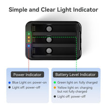 Load image into Gallery viewer, For Insta360 X5 Camera AMagisn Battery Charger Fast Charging Station For 3 Batteries Simultaneously
