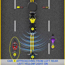 Load image into Gallery viewer, 24GHz Motorcycle 30-Meter Blind Spot Radar Detection System Lane Change Assist  for Safe Riding, 30-Meter