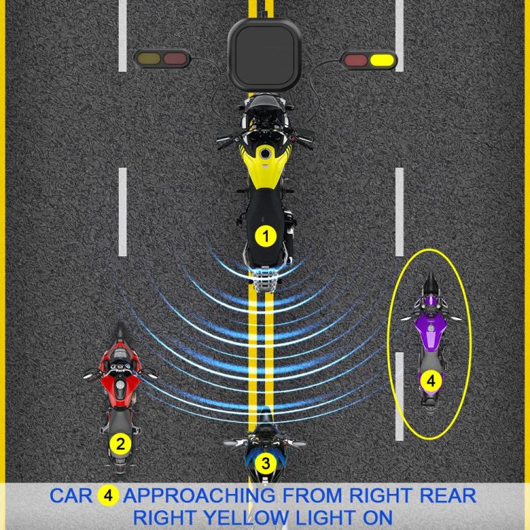 24GHz Motorcycle 30-Meter Blind Spot Radar Detection System Lane Change Assist  for Safe Riding, 30-Meter