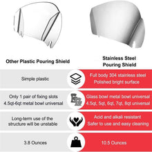 Load image into Gallery viewer, For KitchenAid Stand Mixer Stainless Steel Pouring Shield Food Chute Cover Attachment, Stainless Steel Pouring Shield