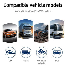 Load image into Gallery viewer, Car Universal Screen Stereo HD MP5 Player Reversing Monitor With Rear View Camera, With Rear View Camera