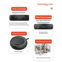 Load image into Gallery viewer, 2-in-1 Bluetooth 5.4 Audio Adapter with Qualcomm Chip Low Latency Wireless Transmitter/Receiver for Car/Home, M166
