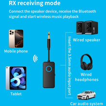 Load image into Gallery viewer, 2-In-1 Bluetooth 5.4 Audio Adapter Transmitter/Receiver 3.5mm AUX For Car/TV/Headphones, M30