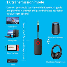 Load image into Gallery viewer, 2-In-1 Bluetooth 5.4 Audio Adapter Transmitter/Receiver 3.5mm AUX For Car/TV/Headphones, M30