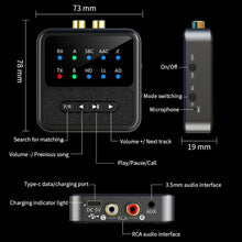 Load image into Gallery viewer, 2-in-1 Bluetooth 5.4 Audio Transceiver HiFi Transmitter/Receiver, HD Calls, RCA/3.5mm AUX for Car/Home Stereo, BT200