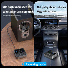 Load image into Gallery viewer, 2-in-1 Bluetooth 5.4 Audio Transceiver HiFi Transmitter/Receiver, HD Calls, RCA/3.5mm AUX for Car/Home Stereo, BT200