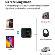 Load image into Gallery viewer, 2-in-1 Bluetooth 5.4 Audio Transceiver HiFi Transmitter/Receiver, HD Calls, RCA/3.5mm AUX for Car/Home Stereo, BT200