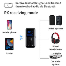 Load image into Gallery viewer, 2-In-1 Bluetooth 5.4 Transmitter &amp; Receiver AUX Car/Travel Adapter with 3.5mm Jack, TF Card Slot, Lapel Clip Design, M20
