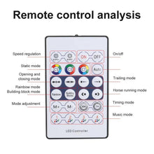 Load image into Gallery viewer, 3 Control App Remote Control Colorful Car Interior Ambient Lighting Modified LED Acrylic USB Car Ambient Lighting, 110cm+75cm x 4+35cm+Footlight x 4 10 In 1, 110cm+75cm x 4+35cm 6 In 1, 110cm, 110cm x 2 2 In 1, 110cm x 3 3 In 1, 110cm x 4 4 In 1       ...