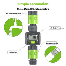 Load image into Gallery viewer, RainPoint Water Flow Data Measurement Sensor, Water Flow Sensor