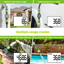 Load image into Gallery viewer, RainPoint Water Flow Data Measurement Sensor, Water Flow Sensor