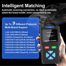 Load image into Gallery viewer, Car Fault Diagnostic Instrument OBD2 Car Engine Tester