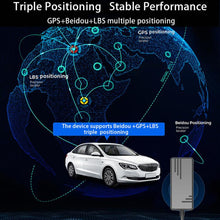 Load image into Gallery viewer, 4G Automotive GPS South American Satellite Meter Anti-theft Positioner, J16