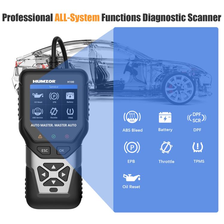 HUMZOR 24V Handheld Heavy Truck Self-selected Fault Detector, H100
