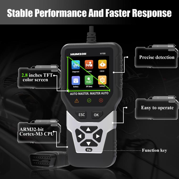 HUMZOR 24V Handheld Heavy Truck Self-selected Fault Detector, H100