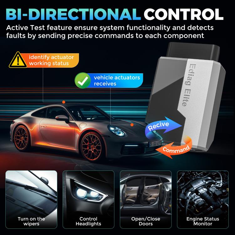 KINGBOLEN Ediag Elite Car Fault OBD2 Multilingual Detector, KBLJ05