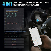 Load image into Gallery viewer, KINGBOLEN Ediag Elite Car Fault OBD2 Multilingual Detector, KBLJ05