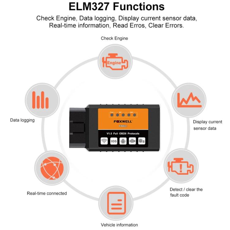 FOXWELL OBD2 WIFI Automotive Fault Detector, FOXWELL F601