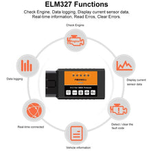 Load image into Gallery viewer, FOXWELL OBD2 WIFI Automotive Fault Detector, FOXWELL F601