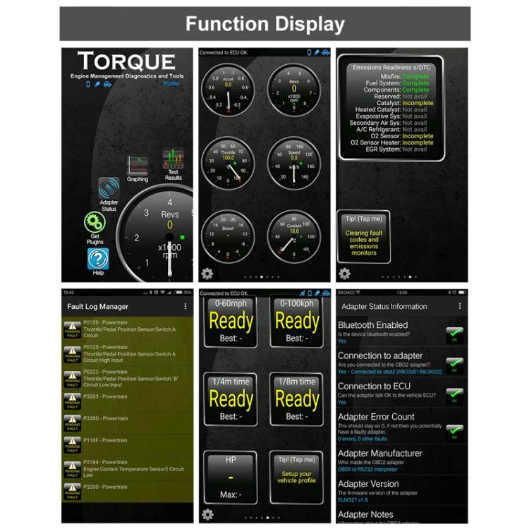 FOXWELL OBD2 WIFI Automotive Fault Detector, FOXWELL F601