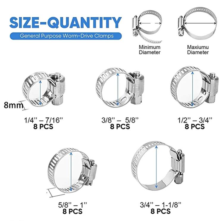 40pcs /Set Stainless Steel American-Style Heavy-Duty Clamp Kit, 40pcs /Set