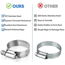 Load image into Gallery viewer, 40pcs /Set Stainless Steel American-Style Heavy-Duty Clamp Kit, 40pcs /Set