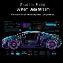 Load image into Gallery viewer, Full-System Maintenance And Reset Engine Diagnostic Tester, TP02