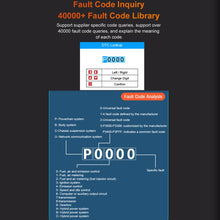 Load image into Gallery viewer, Full-System Maintenance And Reset Engine Diagnostic Tester, TP02