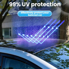 Load image into Gallery viewer, For 2025+ Model Y Juniper Ice Crystals Sunroof Sunshade