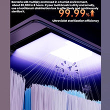 Load image into Gallery viewer, Smart Rechargeable Toothbrush UV Sterilizer and Storage Rack