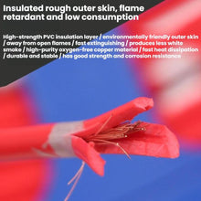 Load image into Gallery viewer, 40m Automotive Pure Copper Core Insulated Wire, 0.75 Square Meters Black, 0.75 Square Meters Red, 0.75 Square Meters Blue, 0.75 Square Meters Yellow, 0.75 Square Meters Green, 1 Square Meters Yellow, 1 Square Meters Red, 1 Square Meters Green          ...