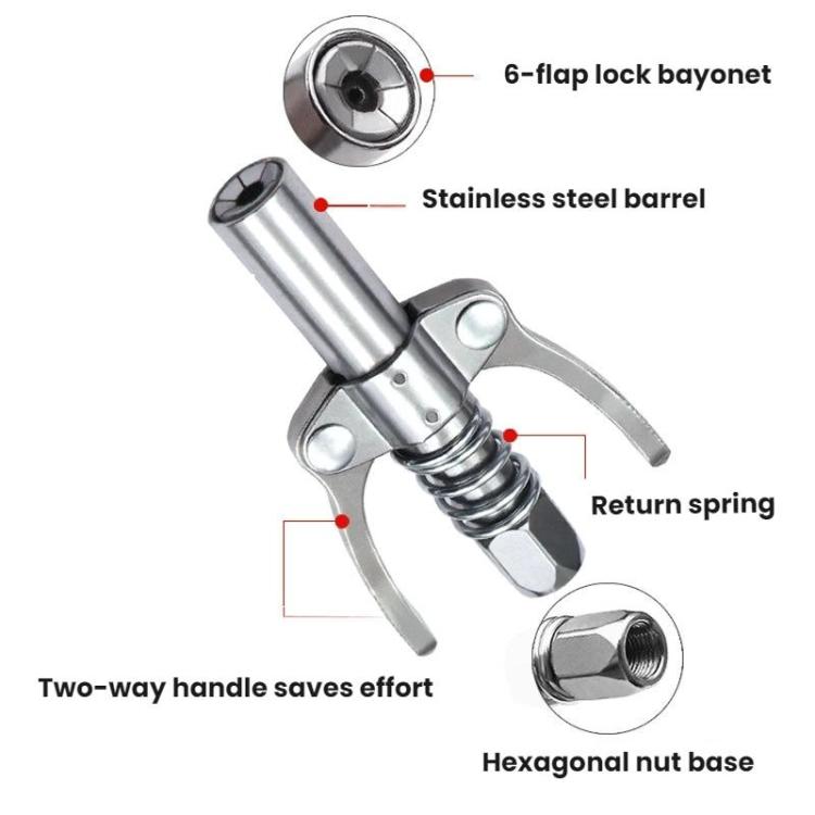 Car Electric/Pneumatic Pliers High-pressure Grease Nozzles, Double-handle Nozzle