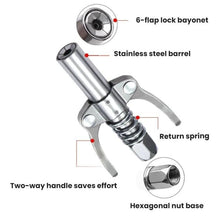 Load image into Gallery viewer, Car Electric/Pneumatic Pliers High-pressure Grease Nozzles, Double-handle Nozzle
