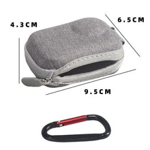 Load image into Gallery viewer, For Insta360 GO Ultra Carrying Case Shockproof EVA Portable Travel Storage Bag With Carabiner Clip, Carrying Case Gray