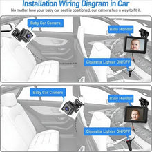 Load image into Gallery viewer, 4.3 inch HD 1080P Car Baby Monitor, With USB