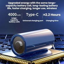 Load image into Gallery viewer, Small Powerful Handheld Vacuum Cleaner For Car And Desktop Use, 7500PA Brushed