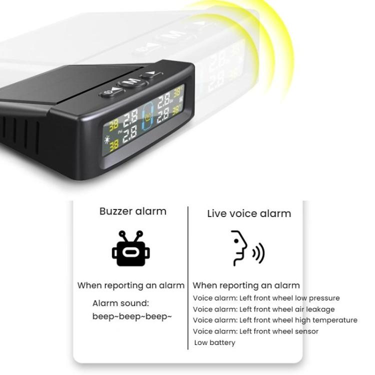 Automotive TPMS Four-Tire Pressure Monitor, Beep Sound Version External Sensor, Voice Version External Sensor, Beep Sound Version Internal Sensor, Voice Version Internal Sensor